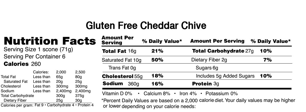Gluten Free Cheddar Chive Scones nutrition info