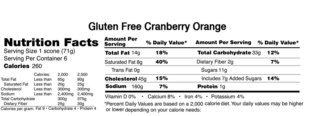GLUTEN FREE CRANBERRY ORANGE SCONES Nutrition Info